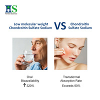 Nouveau produit poudre de sodium de sulfate de chondroïtine de faible poids moléculaire