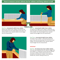 Cache-radiateur classique personnalisé, placage chêne premium, gamme complète disponible, meuble de radiateur best-seller au Royaume-Uni