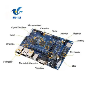 B1212S-1WR3 parça distribütörü yeni ve orijinal güç modülü B1212S-1WR3 IC çip