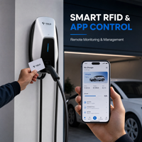 TELD Nouvelle borne de recharge murale pour VE 7kW Type 2 Station de recharge intelligente pour la maison CE IP65 Contrôle par application Port unique 220V/380V WiFi/BT/4G