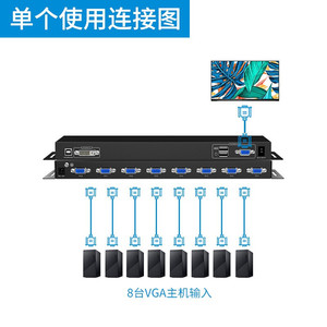Commutateur KVM Mt-Viki avec écran LED 17 pouces, 8 ports VGA USB - Product Image 5