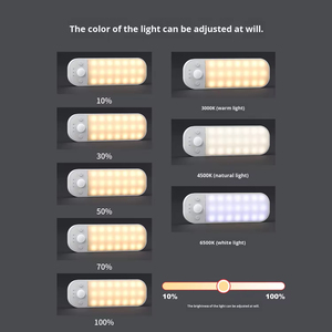 NW/CW/WW Stick on Mini Motion <strong>Sensor</strong> Rechargeable Battery Night <strong>Light</strong> for Kids Nursery Bedroom Stairs Smart <strong>Indoor</strong> <strong>Sensor</strong> <strong>Light</strong> - Product Image 2