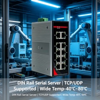 2 Port DIN Rail Serial Server RS232 485 ke Ethernet 10 100M Modbus Gateway TCP UDP Virtual COM 40 75C IP40