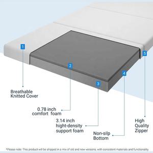 ベッドルーム滑り止め底三つ折りメモリフォーム折りたたみ式マットレスカバージッパー付き - Product Image 3