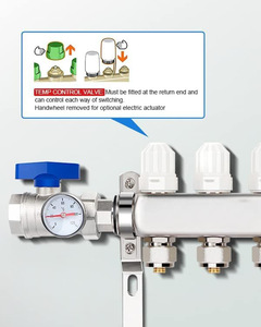 Collettore per Riscaldamento a Pavimento Elettrico in Acciaio Inox Nichelato, Design Moderno, 2-12 Vie, 230V, Facile Installazione per Appartamenti - Product Image 5