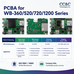 PCBA แบบฝัง 8 คอร์ คุณภาพดี จากผู้ผลิตโดยตรง Genio 1200 Solution 4.8 TOPS (APU 3.0) พร้อมกล่องโลหะ - Product Image 3
