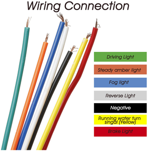 Nueva Luz Trasera para Camión DC9V-28V, LED Cuadrada Impermeable IP65 con Ajuste Universal, 900 Lúmenes, 3W para Camiones y Remolques - Product Image 6