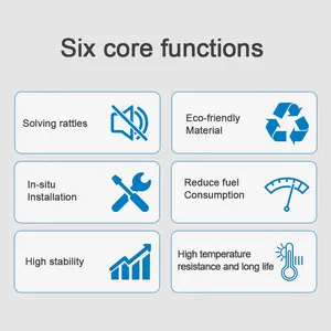 Bras de commande gauche droit résistant à la Corrosion de haute qualité pour BMW série 1 E81 E87 E88 série 3 E90 X1 E84 Z4 E89