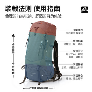 Hiking <b>Backpack</b> 70+5L Large Capacity Breathable Unisex Outdoor Camping Travel Bag - Product Image 5
