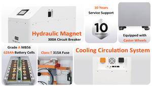 EEL - Paquete de Baterías Verticales de 32KWH con Interruptor y Fusible Integrados, Celdas LiFePO4 MB56 Integradas + BMS JK 300A + Refrigeración Activa por Aire - Product Image 5
