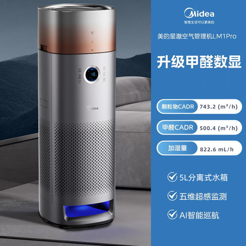 สีเทา KJ650F-LM1 PRO