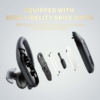 Écouteurs Stéréo Audio de Qualité Supérieure avec Batterie 500 mAh, Idéaux pour les Appels Professionnels, les Voyages et la Musique en Course à Pied – Meilleures Ventes