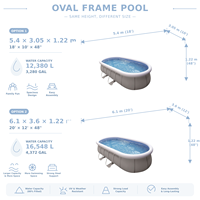 Piscine hors sol ovale en acier de 5,4x3,02x1,22m pour jardin familial, grande piscine hors sol pour l'extérieur, vente en gros