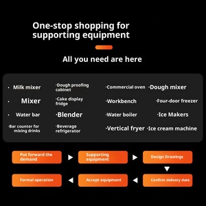 <span class=keywords><strong>Forno</strong></span> <span class=keywords><strong>a</strong></span> <span class=keywords><strong>Gas</strong></span> commerciale di grande capacità di controllo digitale ad alta produttività <span class=keywords><strong>forno</strong></span> di cottura per torta di <span class=keywords><strong>Pizza</strong></span> pane - Product Image 3
