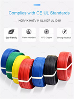 Fil électrique de distributeur 1.5 2.5 fil de maison de câble électrique de 4 mm pour la construction de bâtiments légers à Led