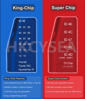 Transpondeur jmd king red ID46/ID48/4C/4D/G, puce pour JMD Handy baby key cloner, copie de clé de voiture, programmateur de clé automatique, 100% original