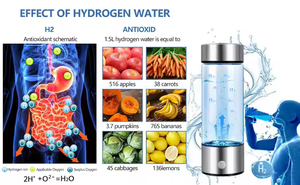 Bouteille intelligente à hydrogène alcalin ionisé, générateur d'eau riche en hydrogène, ioniseur portable, bouteille d'eau nano hydrogène - Product Image 2