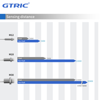 Capteur de proximité capacitif GTRIC série M18, distance de détection réglable de 5 mm, capteur de proximité capacitif NPN avec CE