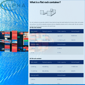 Vessel-Direct: Servizio di Logistica Marittima di Alta Qualità a Lungo Termine per il Commercio Globale - Product Image 4