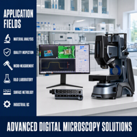Objectif de vision industrielle pour microscope à zoom continu télécentrique, haute résolution 3.2MP/5MP/12MP, grossissement variable, automatisé