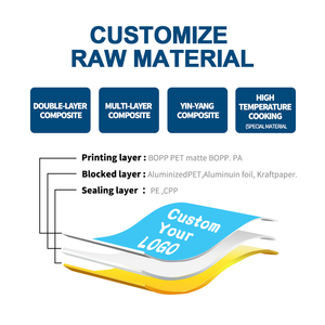 Nhà máy tùy chỉnh logo túi Cà phê đáy phẳng túi cà phê có van và bao bì cà phê - Product Image 5