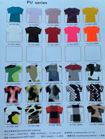 Nouveau Rouleau de Vinyle Thermocollant (HTV) Effet Peau de Serpent PU 2026 pour T-shirts – Prix de Gros