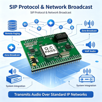 Carte audio réseau SINREY SIP2401T, module de carte de circuit imprimé intégré pour diffusion et intercom bidirectionnel