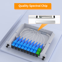 Splitter Optik Fiber Tipe Kaset Mini 1*4 SC UPC, Penjualan Terlaris, Pasokan Pabrik