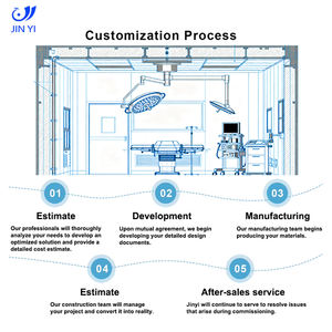 ISO14644-1 GMP CE Salle de chirurgie modulaire Salle propre portable Assemblage rapide Salle OT pour l'hôpital de clinique médicale communautaire - Product Image 5