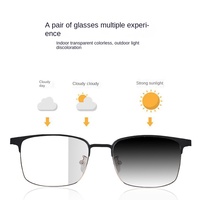 Lunettes Intelligentes Mi Zhitong avec Assistant IA, Verres à Teinte Variable, Étanchéité IPX-5, Batterie 55 mAh, Logo Personnalisable, pour la Conduite et les Appels Téléphoniques