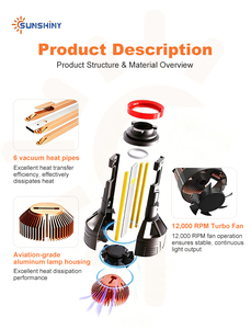 Bombillas <span class=keywords><strong>LED</strong></span> para Faros Delanteros Sunshiny G200 de Alta Potencia, 300W, 40000LM, Tamaño 1:1 con Halógeno, Serie de Faros <span class=keywords><strong>LED</strong></span> para Automóvil, Fabricante de Iluminación Automotriz - Product Image 2