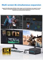 Mini PC para Juegos AMD Ryzen 9 9800X3D 9850X3D USB3.0 WIFI6e Tipo C LAN Computadora con Seis Pantallas