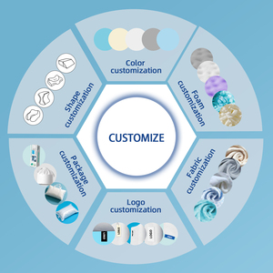 סיטונאי באיכות גבוהה קירור ג'ל קצף זיכרון כרית רכה ותכונת עיסוי עבור מלון מטוס קמפינג שימוש סיעודי - Product Image 5