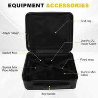 Sac de transport portable Starlink Mini pour extérieur, étui de voyage pour antenne et accessoires Roam, valise de transport pour Mini Starlink