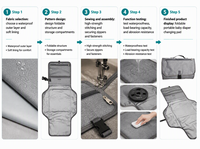 Tapis à langer portable pliable pour bébé, imperméable en polyester PEVA, pochette de voyage