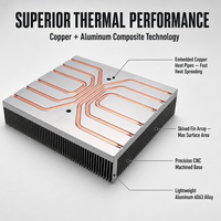 Dissipateur thermique à ailettes rainurées sur mesure avec caloduc en cuivre intégré, base en aluminium 6063 usinée CNC, refroidisseur OEM pour IGBT, GPU et électronique de puissance