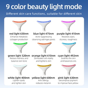 เครื่องนวดหน้า 3 โหมดสี พร้อมระบบสั่นสะเทือน สำหรับนวดหน้าและลำคอ - Product Image 3