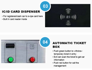 Sistema de estacionamiento de tarjeta/boleto de alta estabilidad personalizado Zento Exquisito equipo técnico de estacionamiento de peaje - Product Image 3