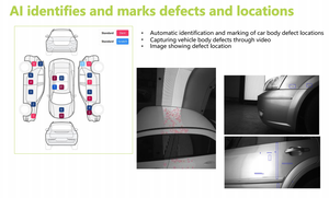 AI Gantry Scanner: ispezione automatica Drive-Thru per ammaccature e graffi del veicolo - Product Image 2