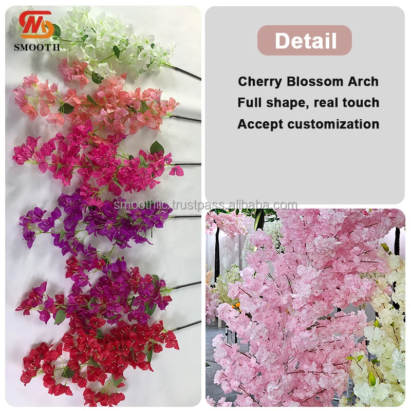 กำหนดเอง