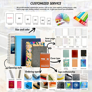 <span class=keywords><strong>Quaderni</strong></span> a Spirale A7 con Righe Larghe e Logo Personalizzato per Studenti, Taccuini Tascabili a Quadretti per la Scuola - Product Image 5