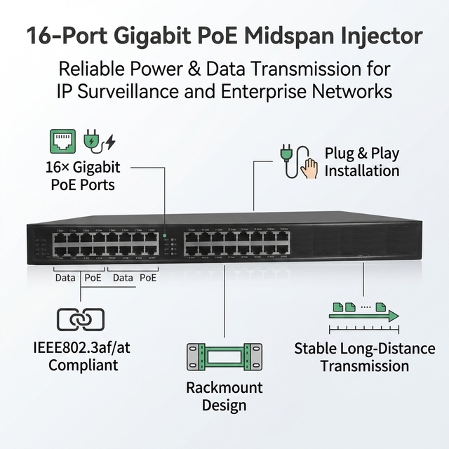High Power 16 Port Gigabit PoE Midspan Injector 802.3af/at Rack Mount Power Hub for CCTV AP Network