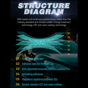 HD-CRブラックナノセラミック窓ティントフィルム電気プライバシー保護車窓ペットロール - Product Image 4