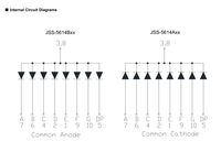 Afficheur à 7 segments SMD Jstronic de 0,56 pouce, 1 chiffre, épaisseur 2,4 mm, 5614, affichage LED à 1 chiffre