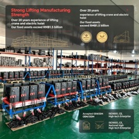 APAX CRANE 500kg IP66 Baru yang Disetujui CE, Remote Control Electric Chain Hoist 220V/380V/440V Truss Stage Hoist dengan Garansi 1 Tahun