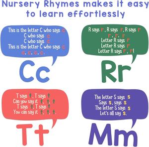 Livre de chansons phonétiques 26 lettres Chansons sonores Enfants École maternelle et maternelle Apprentissage du livre sonore - Product Image 3