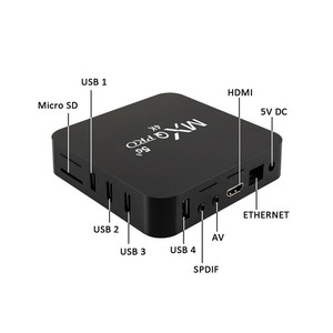 Decodificador Android al por mayor más barato M X <span class=keywords><strong>Q</strong></span> PRO Rock3228A 1 + 8 Rom 4K TV Ott Android11.0os Internet Tv Box - Product Image 3