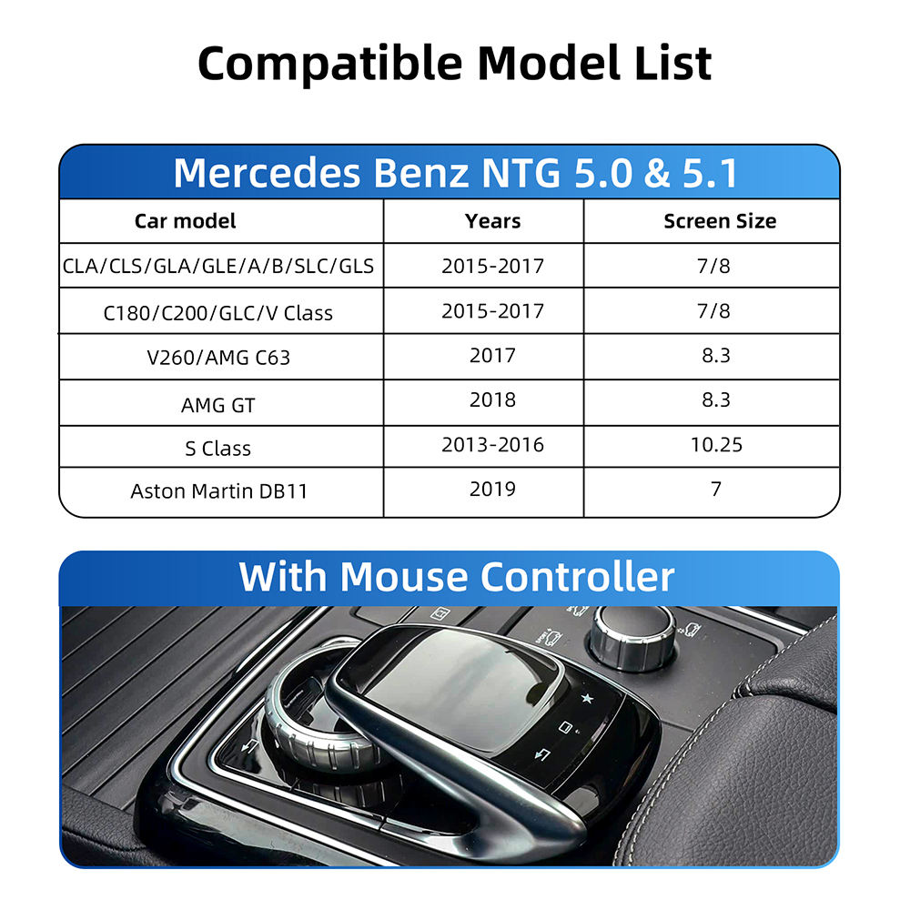 เอ็นทีจี 5.0/5.1 RM-BZ2503F
