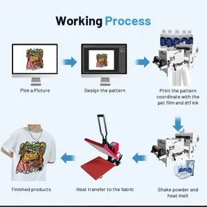 KINGJET-Impresora de inyección de tinta DTF a3, XP600, máquina de impresión de pegatinas de tela para camisetas