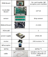 Mesin Vending Terintegrasi Paket Lengkap Mainboard Android Modul 4G Perakitan Lengkap untuk Layar Sentuh Vendor Otomatis